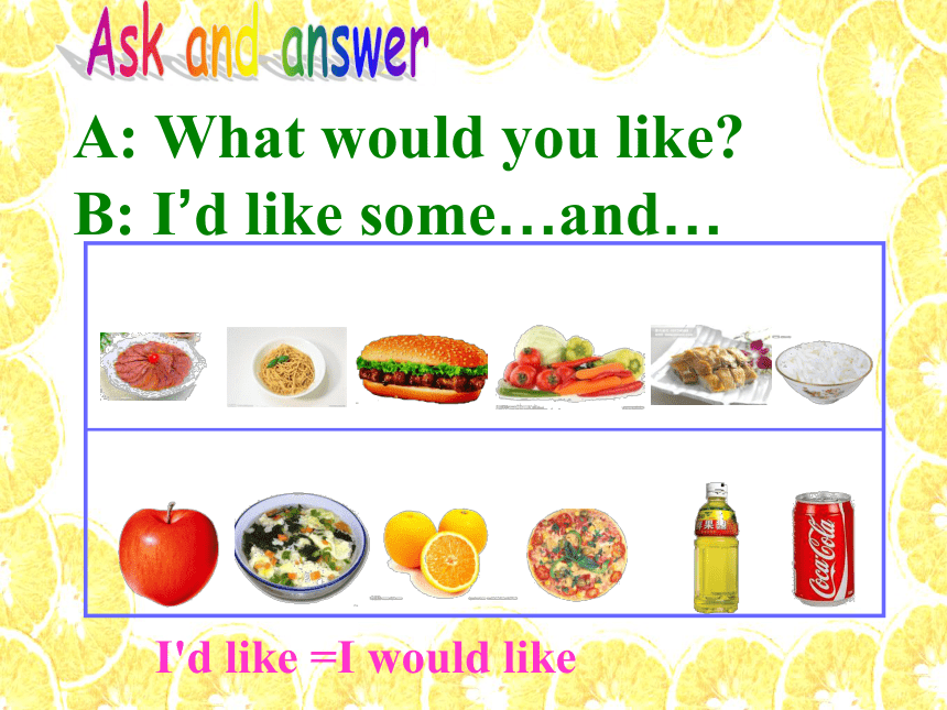 Unit 3 What would you like? PB Let’s talk 课件