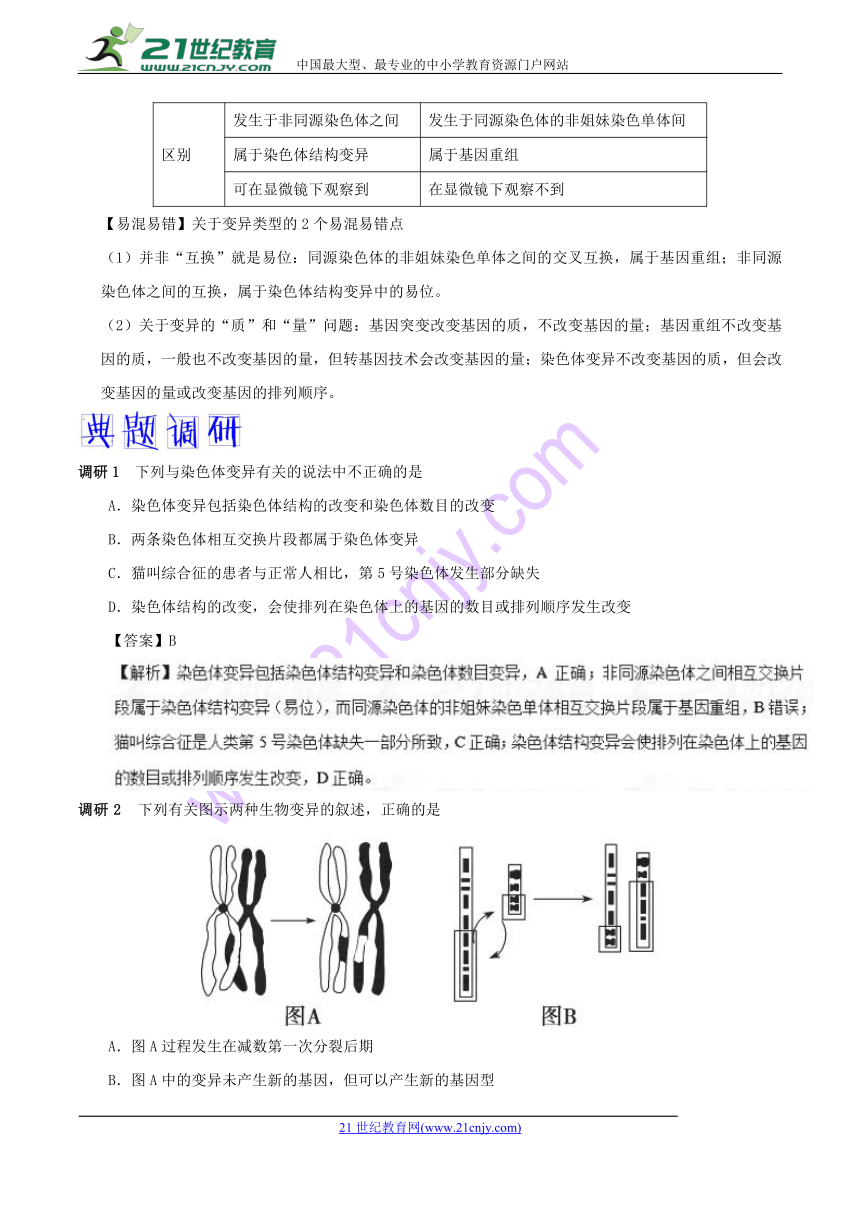 2018年高考生物高频考点解密18+染色体变异