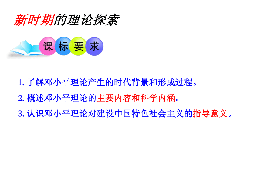 选修1：邓小平理论课件（22张）