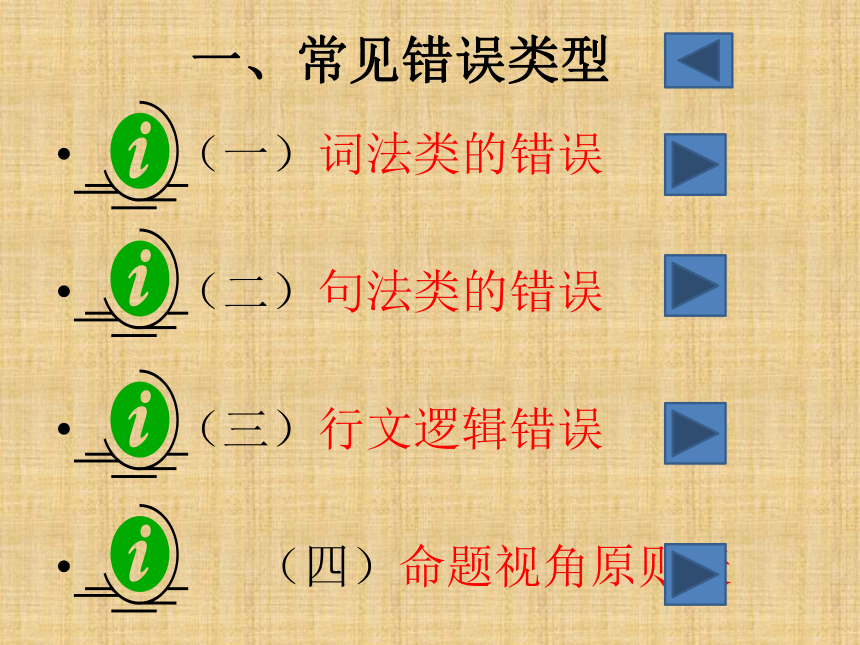 高考英语二轮专题复习课件-高考短文改错课件（31张）