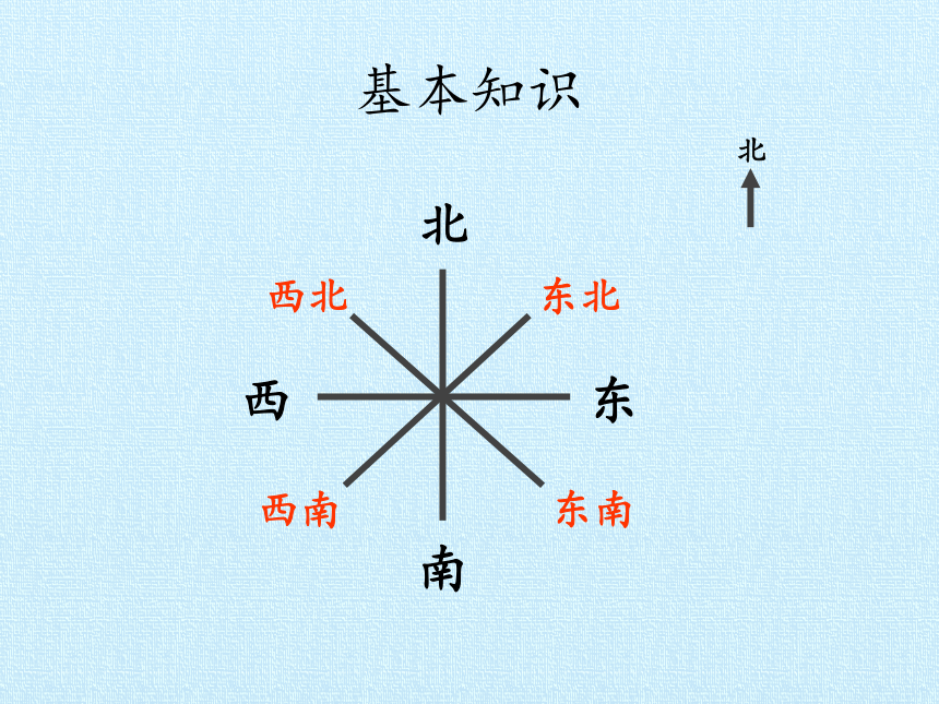 三年级上册数学课件3辨认方向西师大版17张ppt