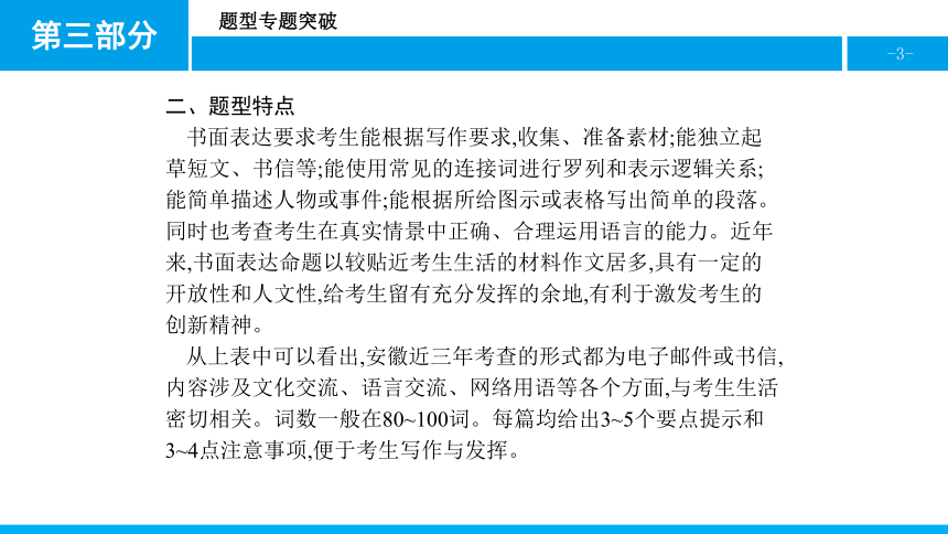 人教版新目标英语2018中考第二轮专题复习课件-专题七　书面表达