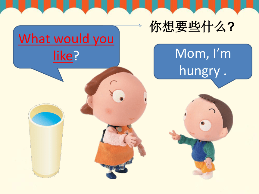 Unit 1 Going to Beijing Lesson 4 Who Is Hungry 课件