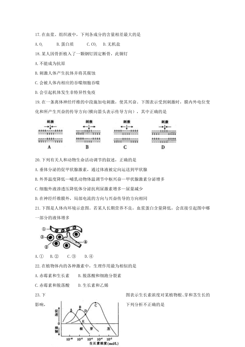 山西省晋中市榆社中学2017-2018学年高二上学期期中考试生物试卷