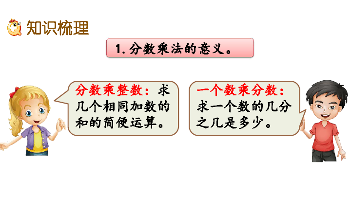 五年级上册数学课件－回顾整理——总复习 分数（1） 青岛版（五年制） (共18张PPT)