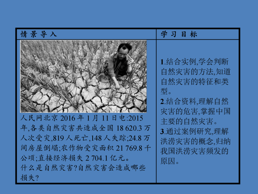 湘教版地理必修1同步教学课件：4.4 自然灾害对人类的危害