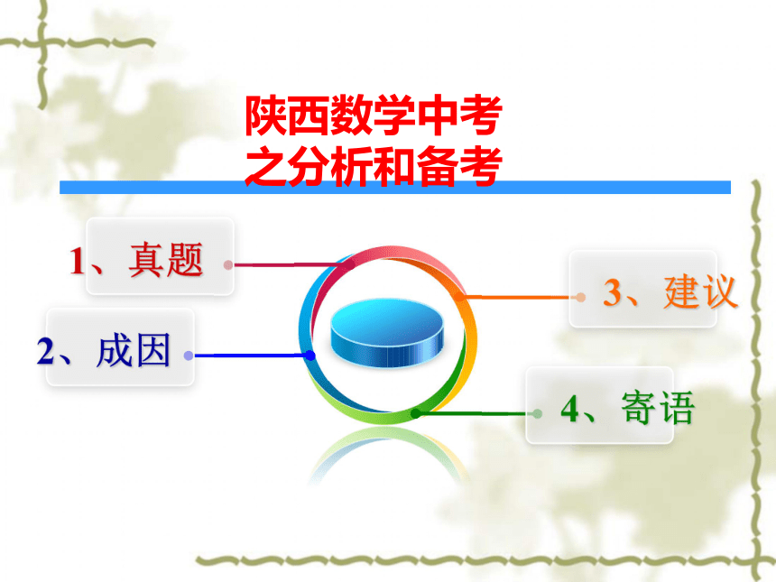 2018年陕西中考——数学备考课件（165张PPT)