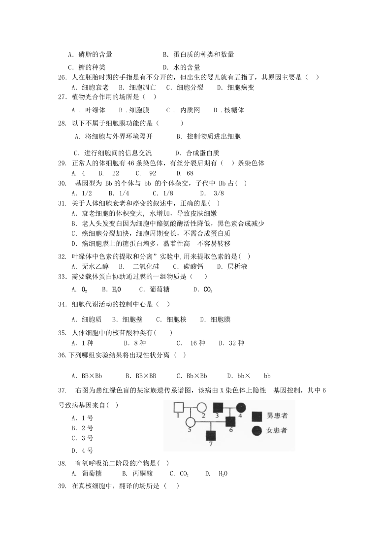 辽宁省朝阳市喀喇沁左翼蒙古族自治县第四高级中学2020-202学年高二上学期会考模拟生物试卷