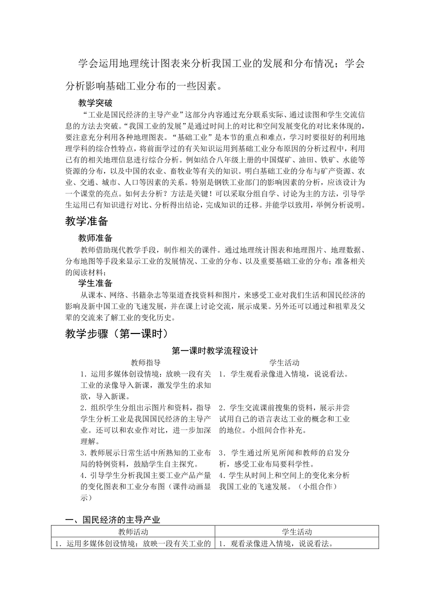 15-16年山东寿光实验中学湘教版初中地理八年级上册优秀教案第四章第二节     工业