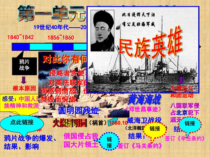 人教版中国历史（复习）八上第一单元侵略与反抗