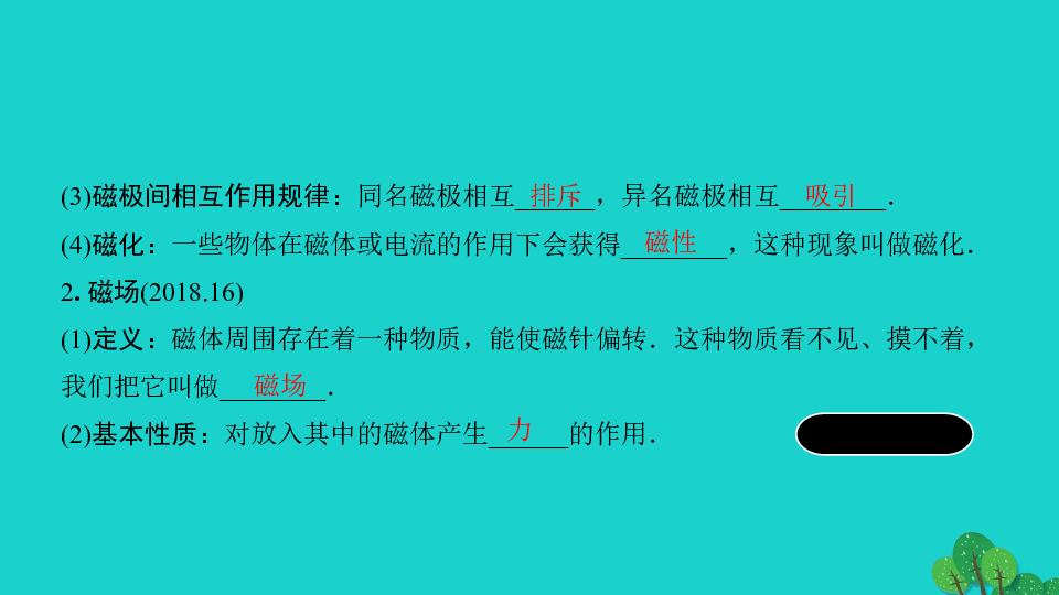 山西省2020年中考物理第十七章电与磁课件（56张）