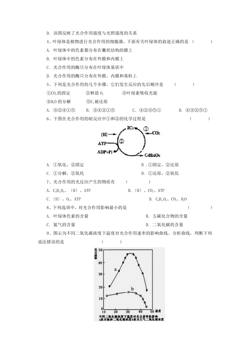 高三生物高考复习（苏教版）-光合作用与呼吸作用同步练习附答案