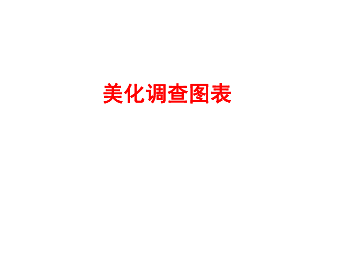 粤教版 信息技术 四年级下  第二课 美化调查图表课件(共36张PPT)