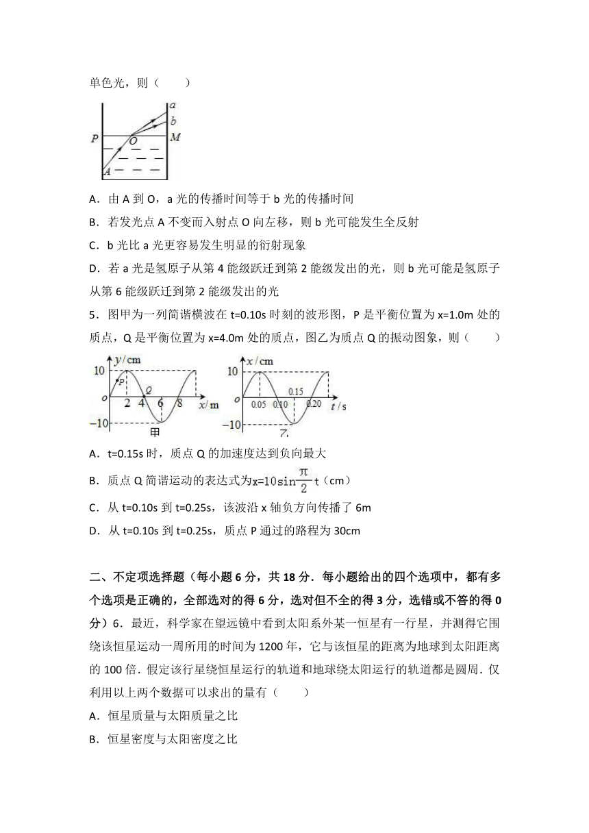 天津市河东区2017届高三第二次模拟考试物理试卷（含解析）