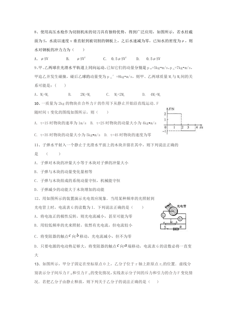 河北省黄骅中学2017-2018学年高二下学期第一次月考物理试题+Word版含答案