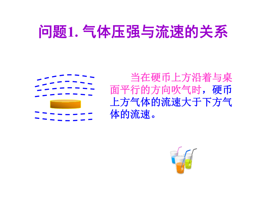 9.4 流体压强与流速的关系(共28张PPT)