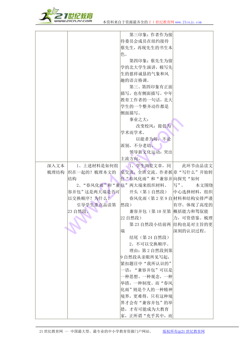 高二语文：4.11《我所认识的蔡孑民先生》教案沪教版