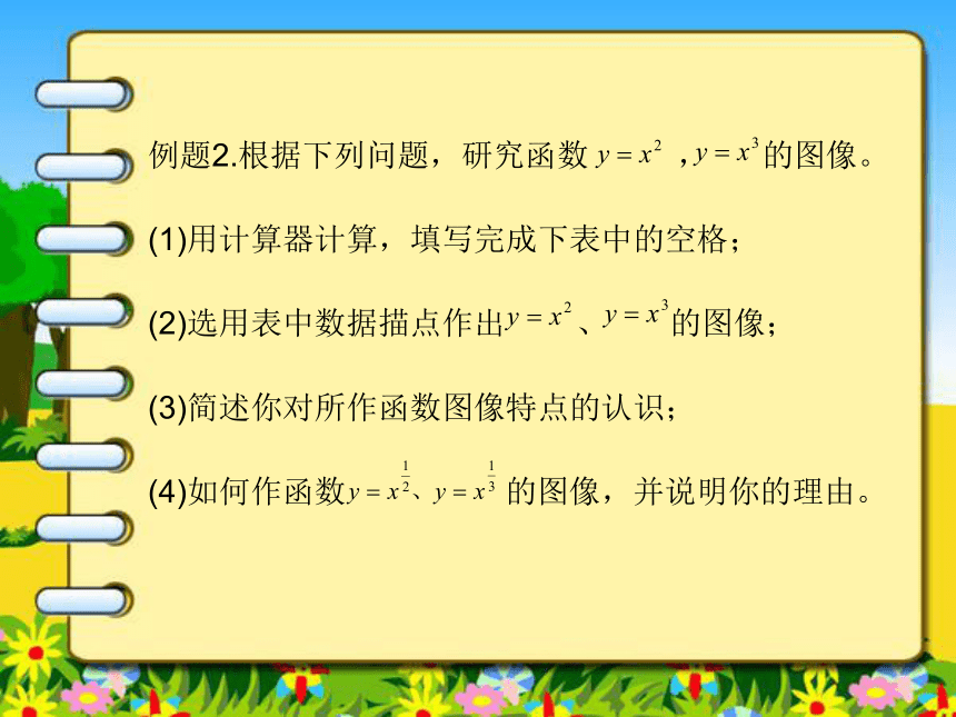 沪教版高中数学高一上第4章4.2 指数函数的图像与性质（共12张PPT）