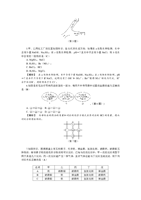 2019年浙教版科学中考复习强化训练37  化学反应的应用（试题和答案没有分开）
