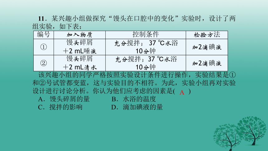 2017春七年级生物下册周周清2检测内容：第二章人体的营养 课件