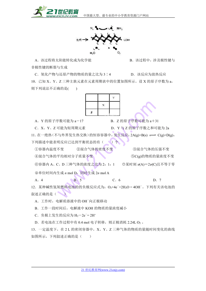 湖北省部分重点中学2017-2018学年高一下学期期中考试化学试题（Word版，含答案）