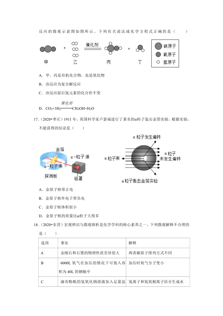 2020、2021年山东省中考化学试题分类汇编——专题1分子、原子、元素（word  含答案解析）