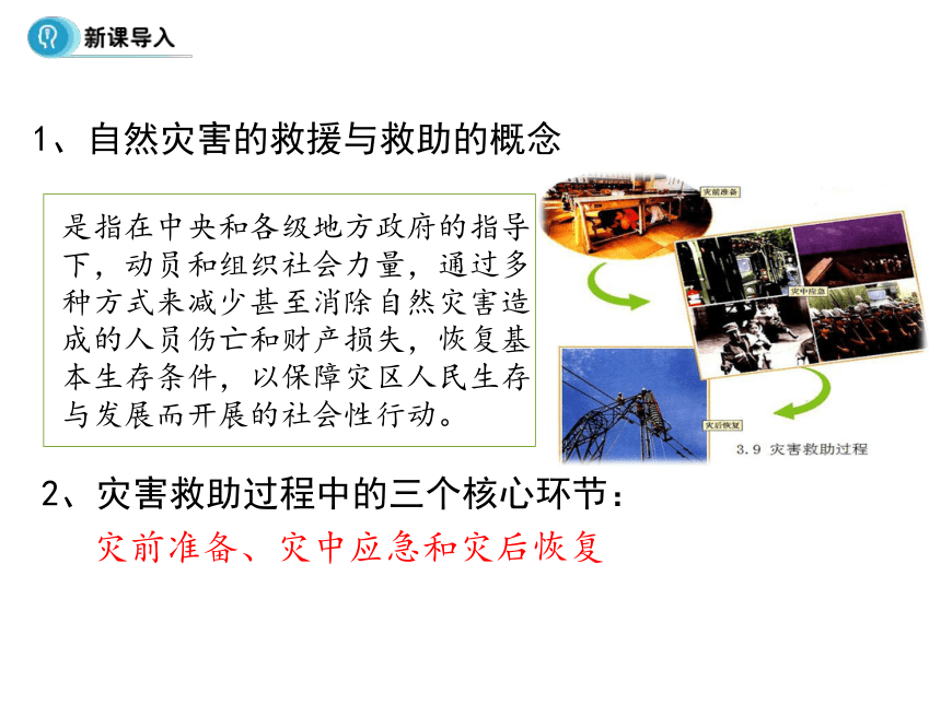 2015-2016学年人教版选修5地理课件：3.2《自然灾害的救援与救助》（共23张PPT）