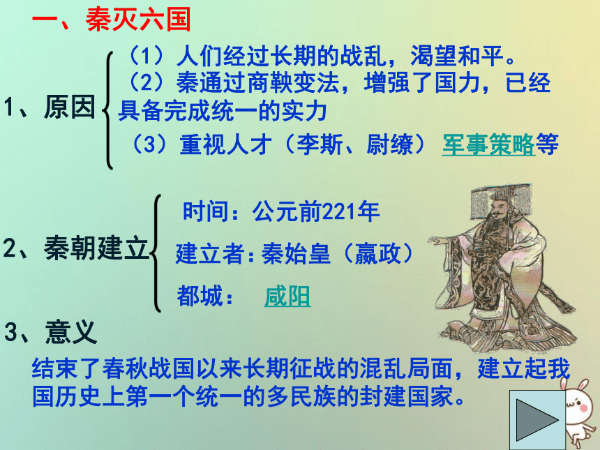 七年级历史上册第9课秦统一中国课件部编版