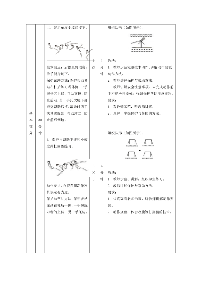八年级支撑单腿摆越成骑撑及还原—后摆下、体能练习