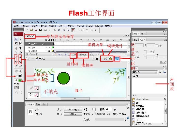教科版  信息技术 选修2 Flash动画制作课件（共30张ppt)）