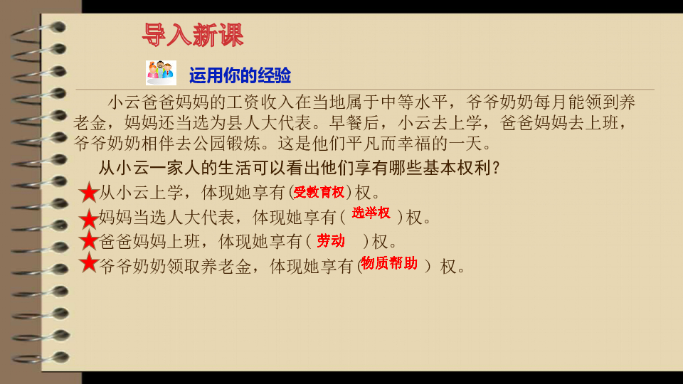 3.1公民基本权利 课件(22张幻灯片)