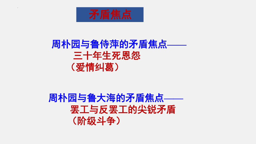 《雷雨》矛盾结构图示图片