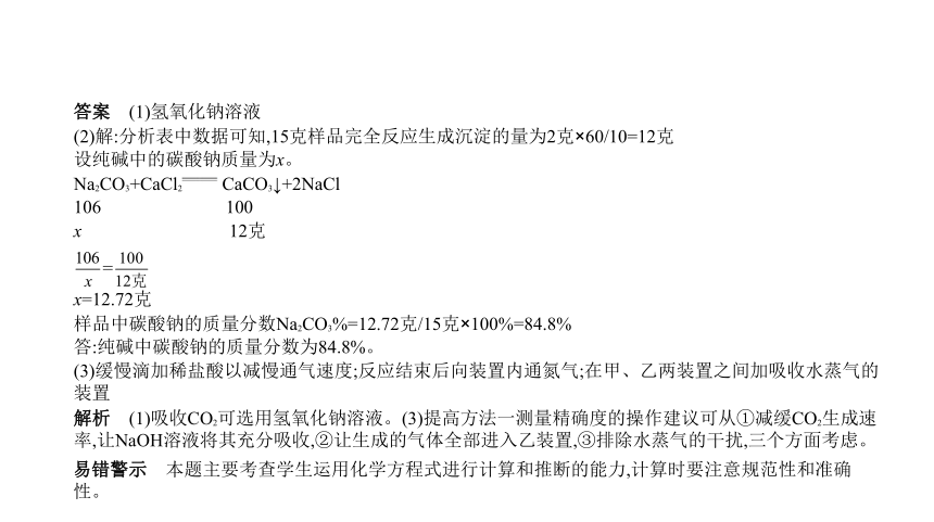 2021年化学中考复习福建专用 专题十七　科学探究题课件(38张PPT)