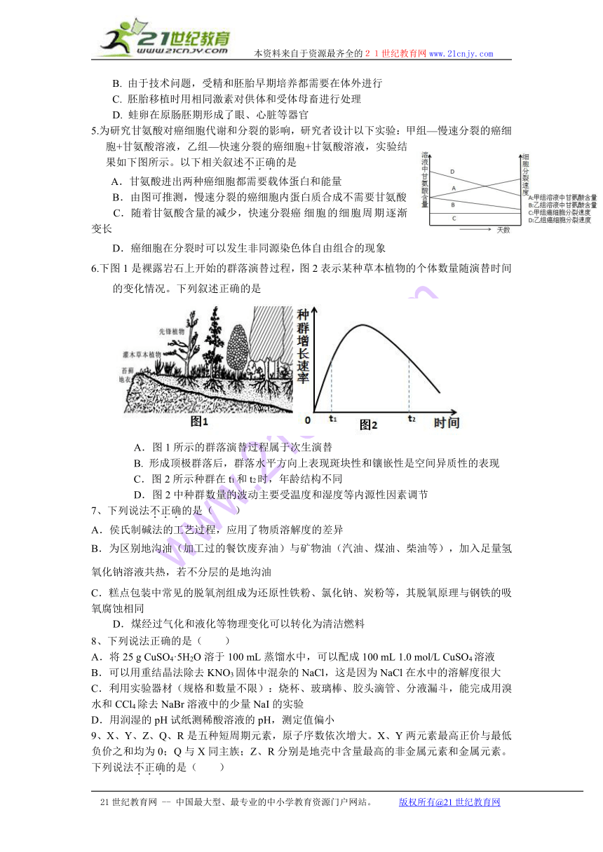 浙江省2014届高三高考模拟冲刺卷（提优卷）（一）理综试题 Word版含答案