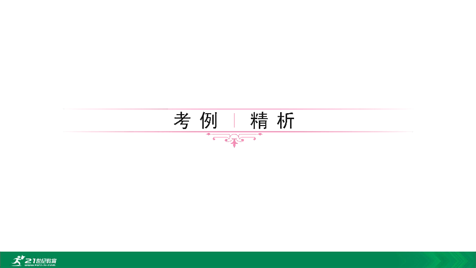 【备考2020】人教版数学中考二轮复习考点精讲精练专题1 规律探索问题课件