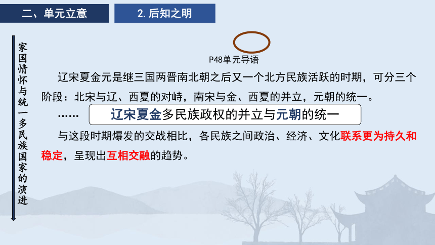 二史料實證 還原歷史單元立意 一第12課 遼宋夏金元的文化第11課 遼