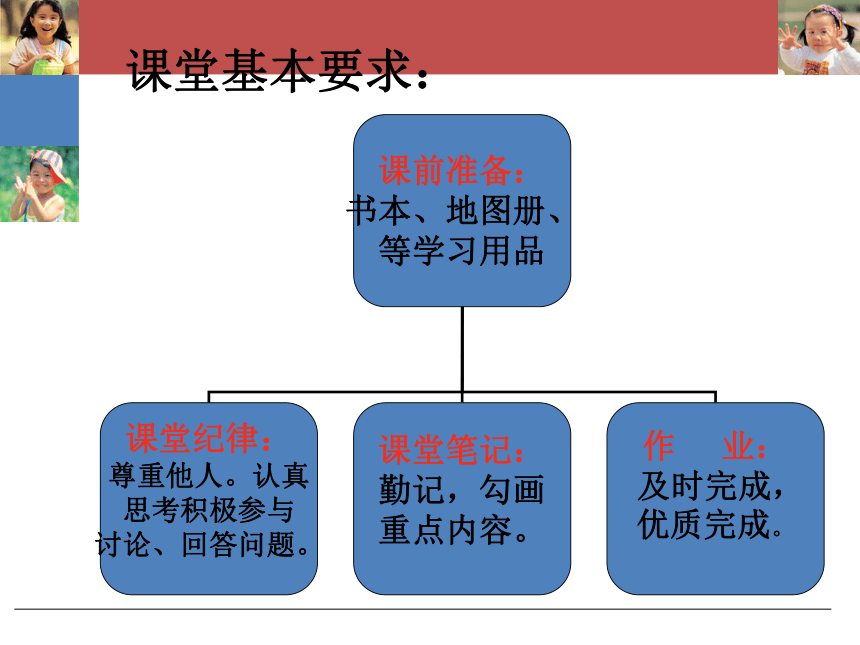 开学第一课：走进历史与社会课堂 课件