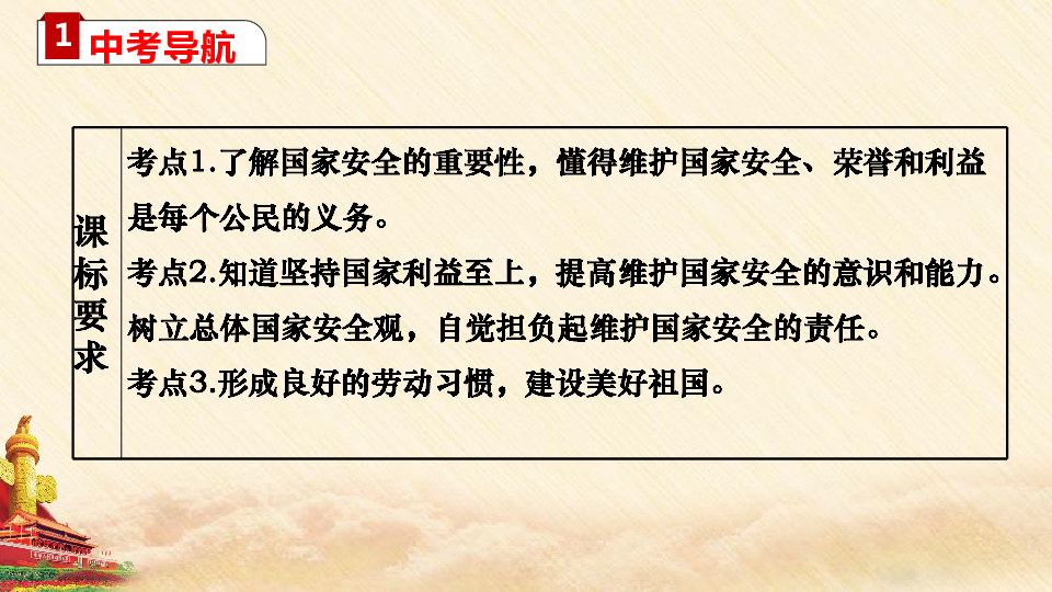 【2020道法中考一轮复习】统编版八上第四单元维护国家利益复习课件（34张PPT）