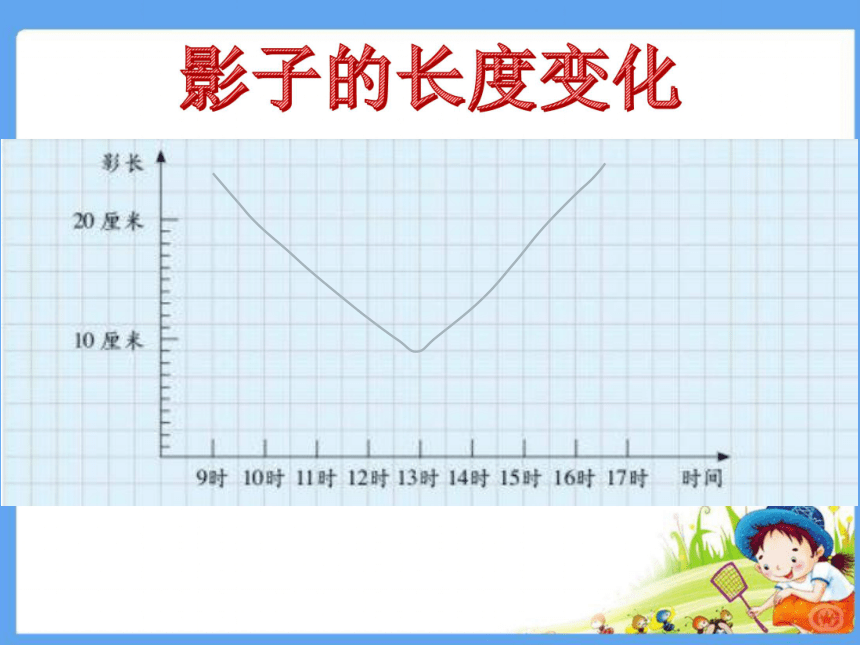 湘教版（2001）五年级下册科学课件-2.1 太阳与影子（课件16ppt）