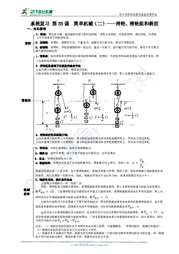 中考浙教版科学一轮系统复习 第33课  简单机械（二）——滑轮、滑轮组和斜面
