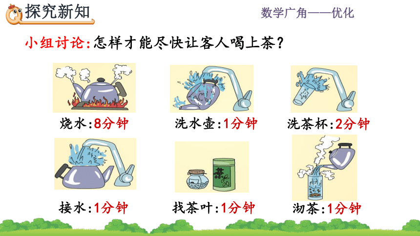 人教版小学数学四年级上册数学课件81沏茶问题18张ppt