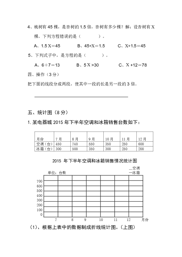 2019年湖南永州市祁阳县剑桥小学苏教版五年级下册数学第一次月考试卷（无答案）