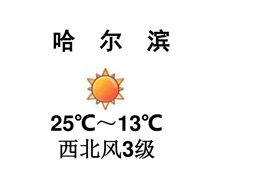 科学三年级下苏教版4.1今天天气怎么样课件3