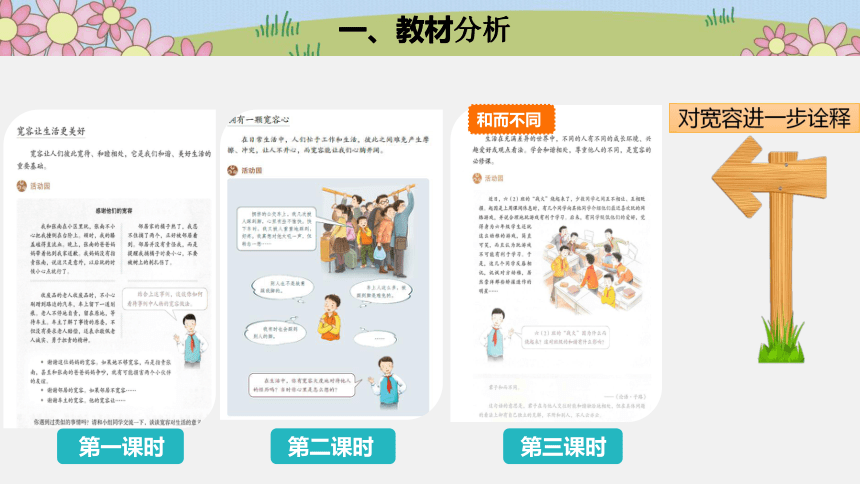 《2 学会宽容》第三课时 说课课件(共11张PPT)