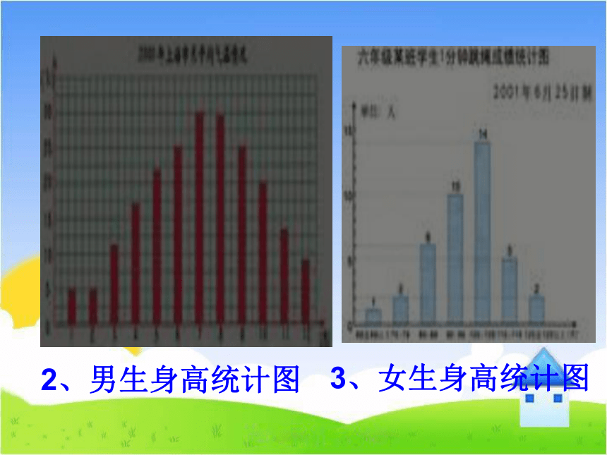 《踏上健康之路》课件