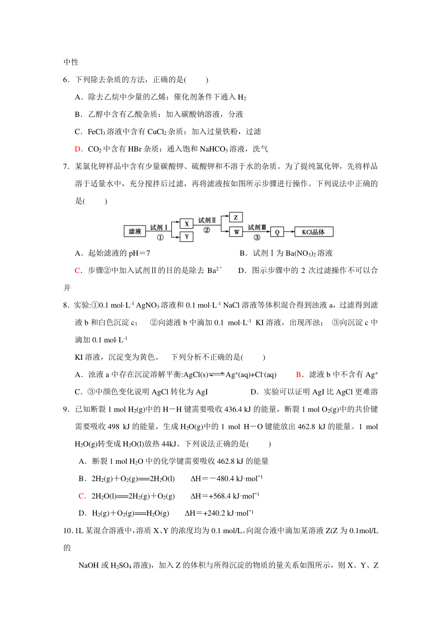 江西省樟树中学2017-2018学年高二下学期第一次月考化学试题