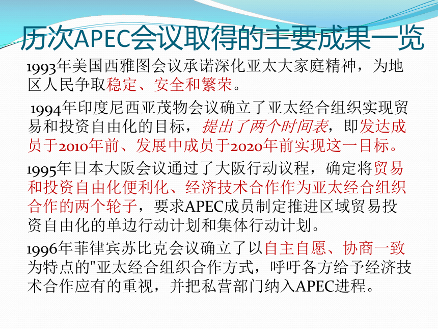 选修三 5.4亚太经济合作组织：区域经济合作的新形式 课件（26张PPT）