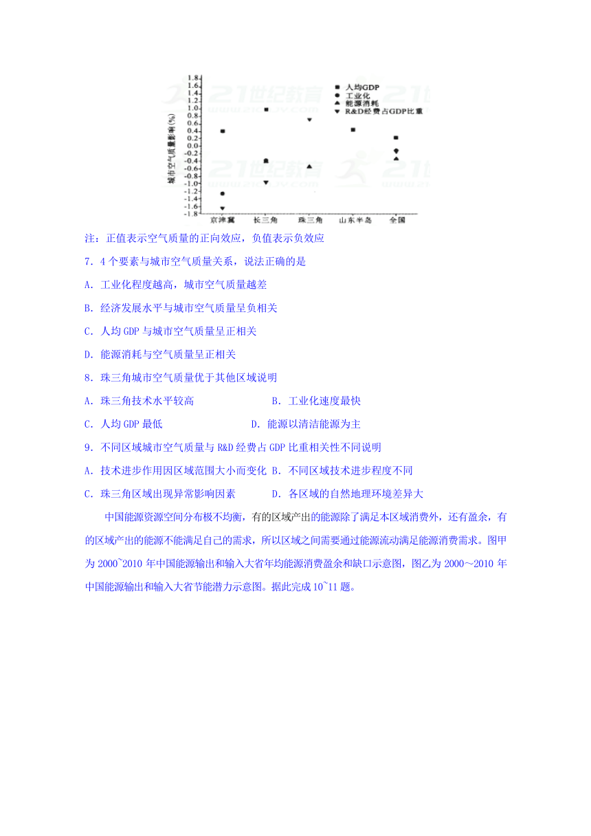 普通高等学校2018届高三招生全国统一考试模拟（五）文科综合试题