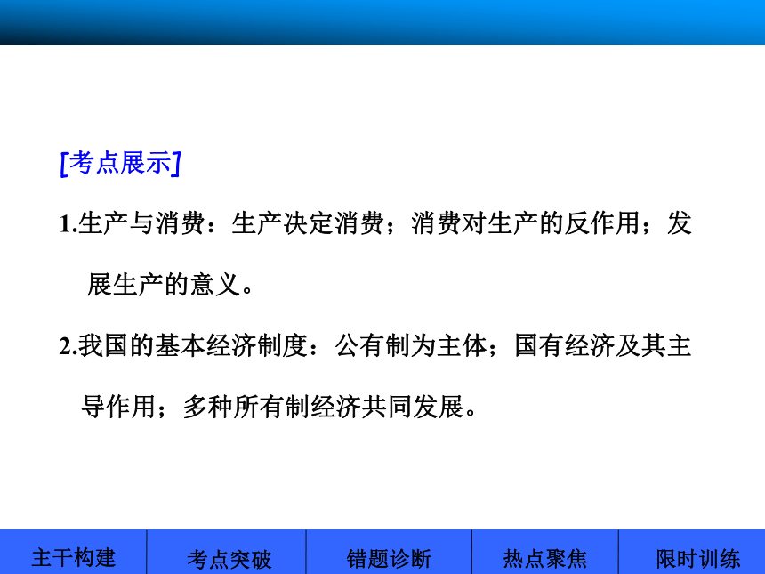 2014届高三政治一轮复习精品课件：2.4生产与经济制度（必修1）