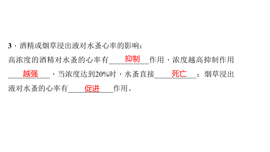 8.3.2选择健康的生活方式 课件（共35张PPT）